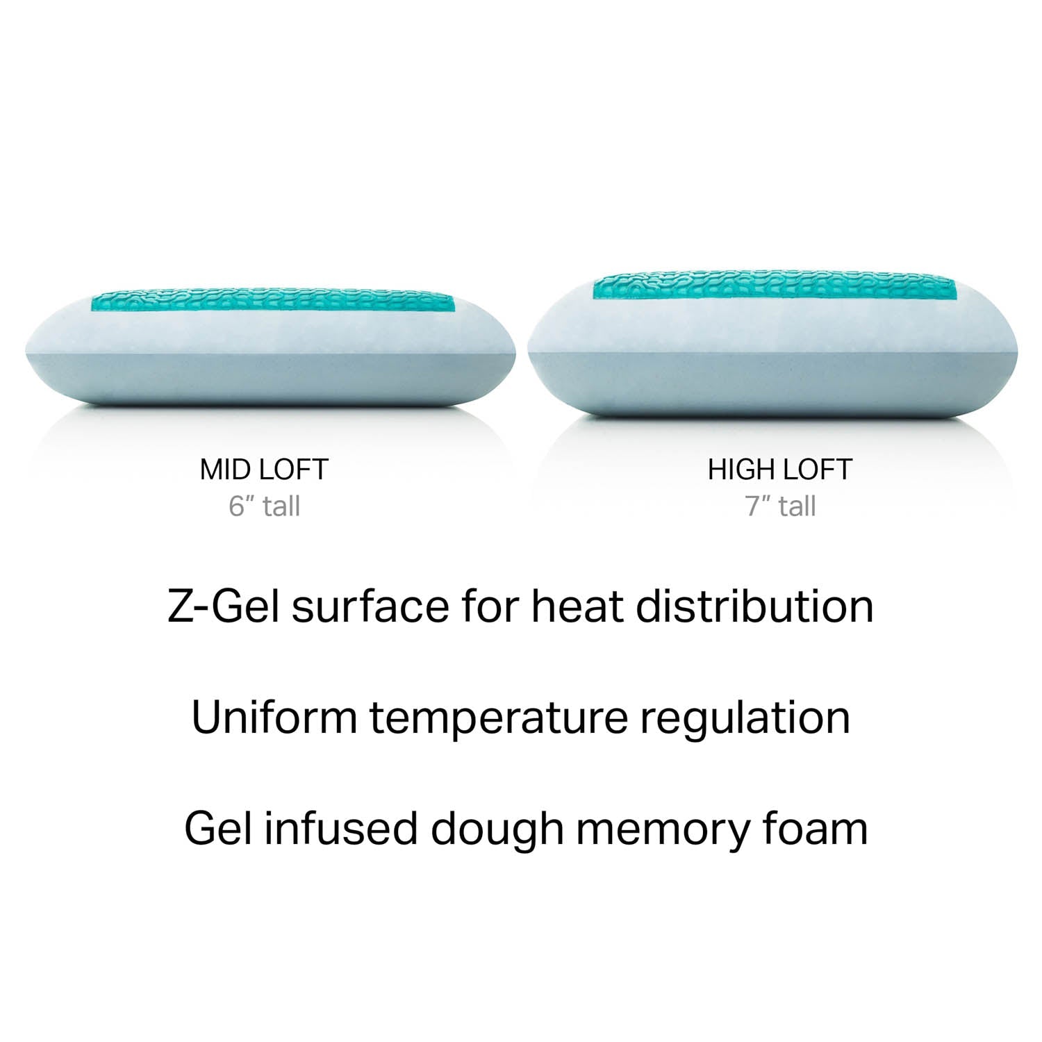 Malouf Gel Dough® + Z™ Gel Pillow-Purely Relaxation