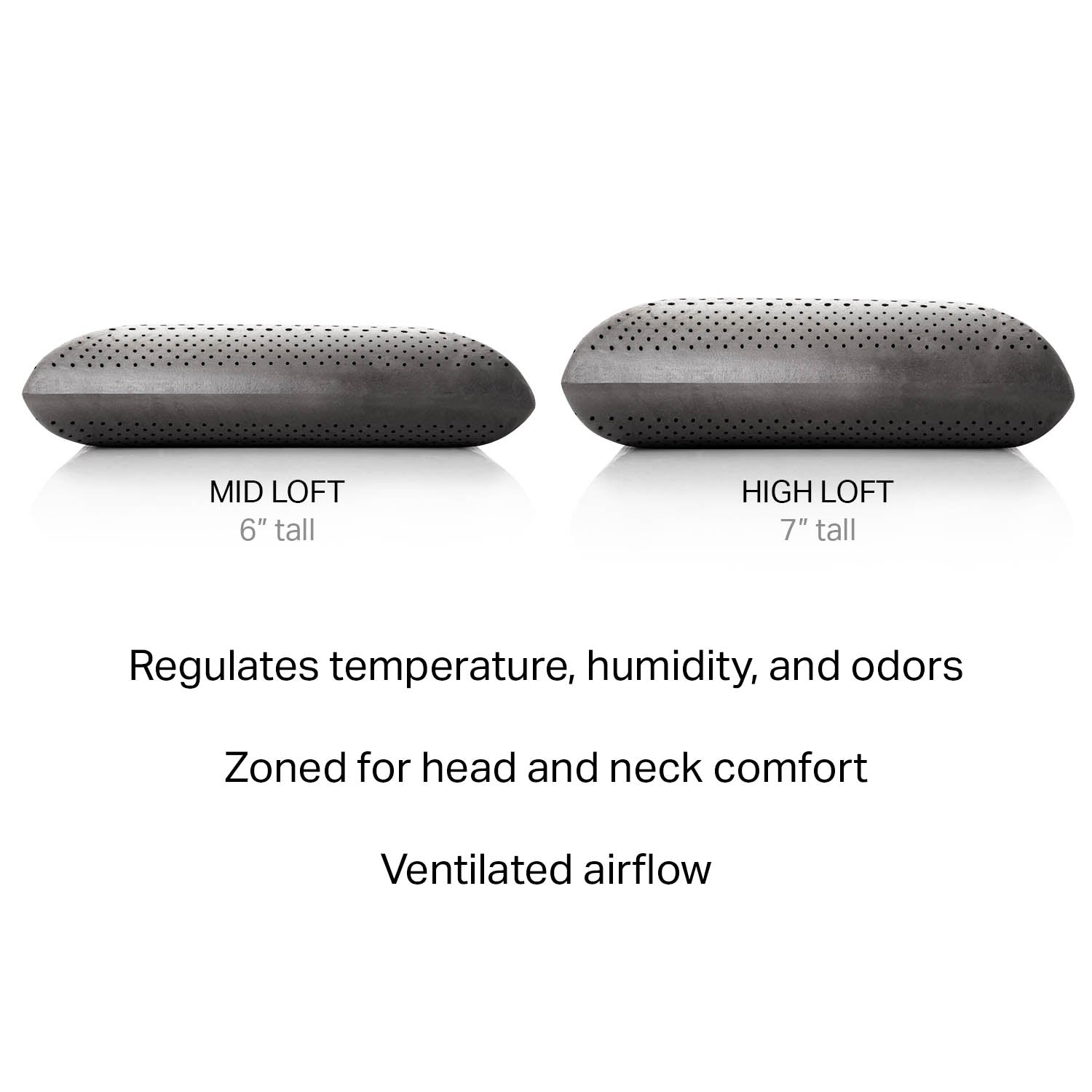 Malouf Zoned Dough® + Bamboo Charcoal Pillow-Purely Relaxation