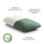 Malouf Zoned Dough™ + CBD Oil Pillow-Purely Relaxation