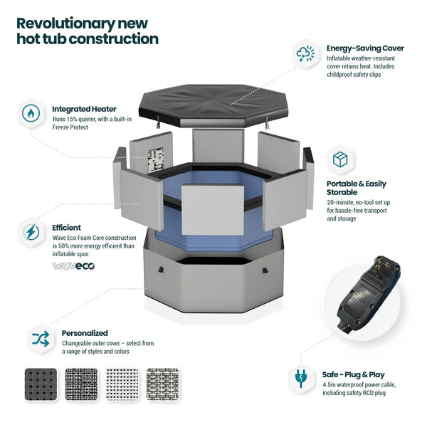 Wave Spas Como Octagon 6 Person Eco Foam Hot Tub With Built-In Integrated Heater-Purely Relaxation