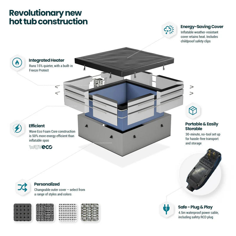 Wave Spas Garda Square 4 or 6 Person Eco Foam Hot Tub With Built-In Integrated Heater-Purely Relaxation