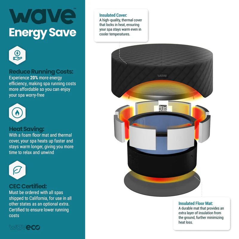 Wave Spas Tahoe Round 4 or 6 Person Eco Foam Hot Tub With Built-In Integrated Heater-Purely Relaxation