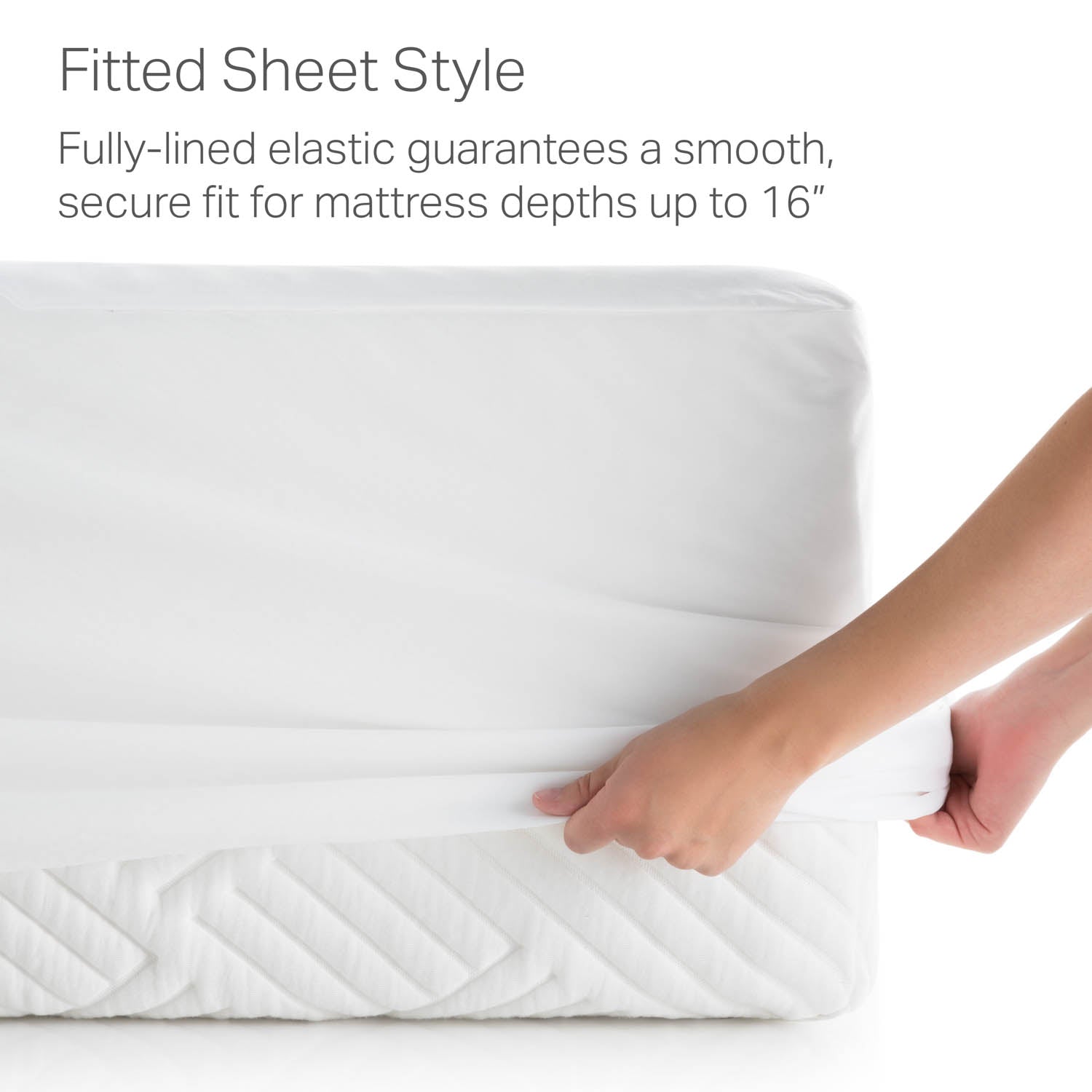 Weekender Hotel-Grade 5-Sided Mattress Protector-Purely Relaxation