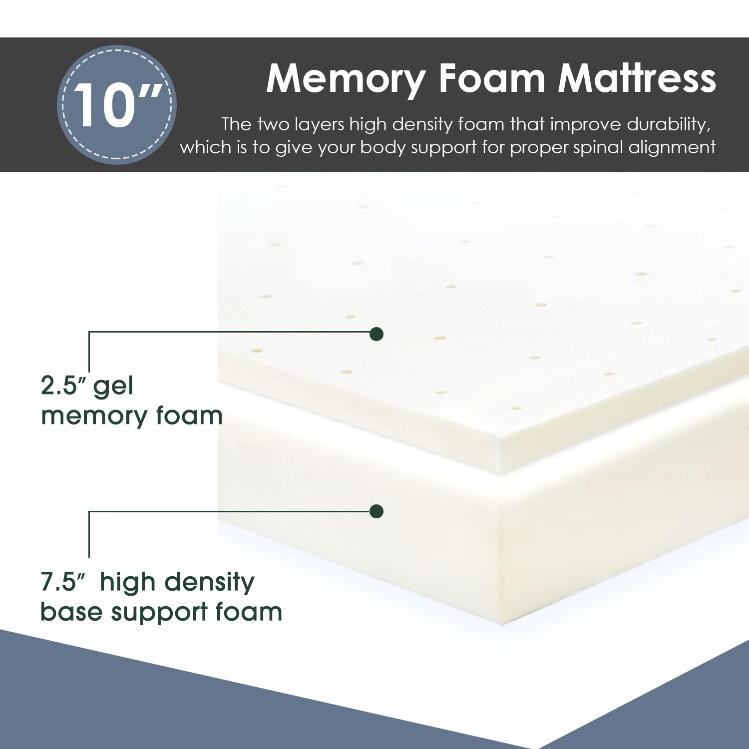 PayLessHere 10 Inch Queen Gel Memory Foam Mattress Fiberglass Free/CertiPUR-US Certified/Bed-in-a-Box/Cool Sleep & Comfy Support