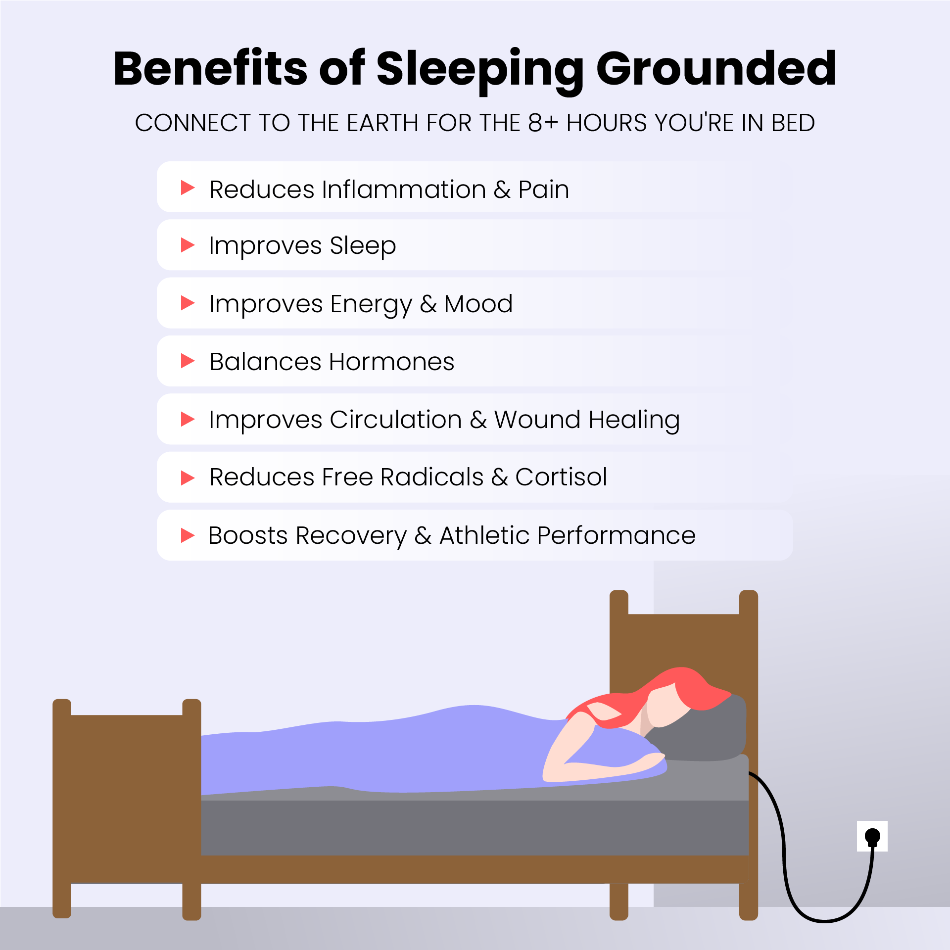 Hooga Grounding Sheet