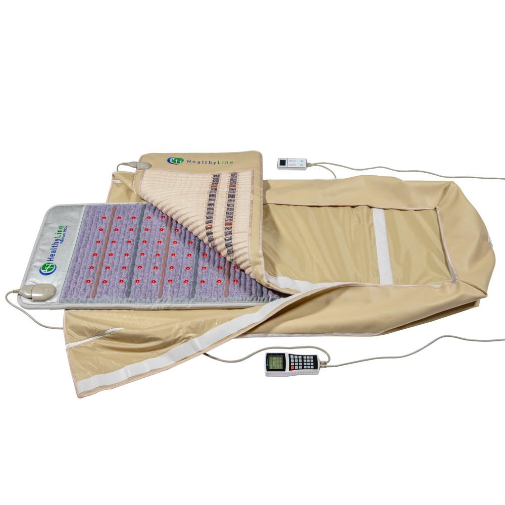 HealthyLine Platinum 360 Wrap Set Full 7224 - Photon Advanced PEMF - Purely Relaxation