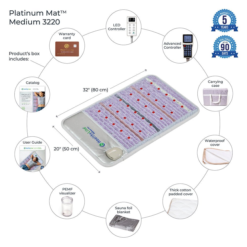 HealthyLine Platinum Mat™ Medium 3220 Firm - Photon Advanced PEMF InfraMat Pro® - Purely Relaxation