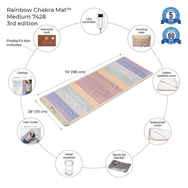 Buy HealthyLine Rainbow Chakra Mat™ Large 7428 Firm - PEMF Inframat Pro®  Third Edition