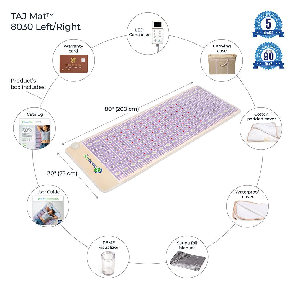 HealthyLine TAJ-Mat™ Large 8030 Firm - Photon PEMF (Right/Standard) Inframat Pro® - Purely Relaxation