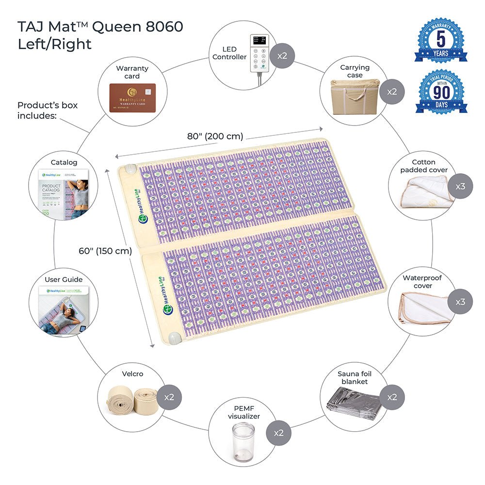 HealthyLine TAJ-Mat™ Queen 8060 Firm - Photon PEMF Split Inframat Pro® - Purely Relaxation